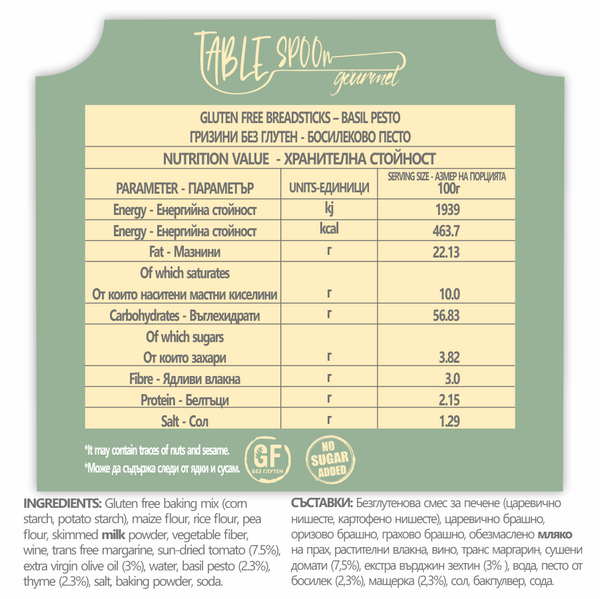 GLUTEN FREE BREADSTICKS – BASIL PESTO