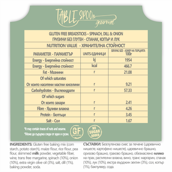 GLUTEN FREE BREADSTICKS – SPINACH, DILL & ONION